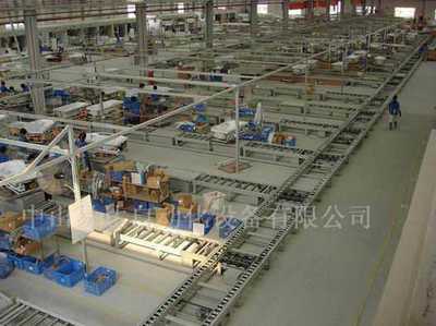 中设集团大连机械设备进出口_世界工厂网全球企业库