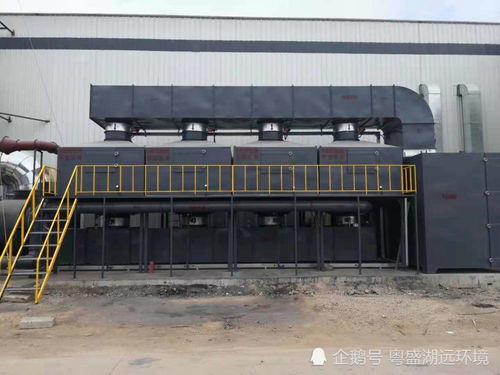 喷漆废气催化燃烧设备 吸附与催化燃烧原理及其在机械进出口行业中的应用