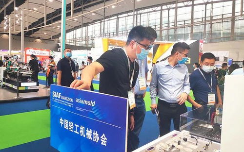 中国轻工机械协会组织企业参观SIAF 2020展览会，拓展机械进出口合作机遇